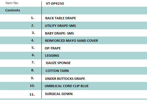 Disposable Delivery Surgical Pack