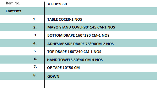 Universal Surgical Pack